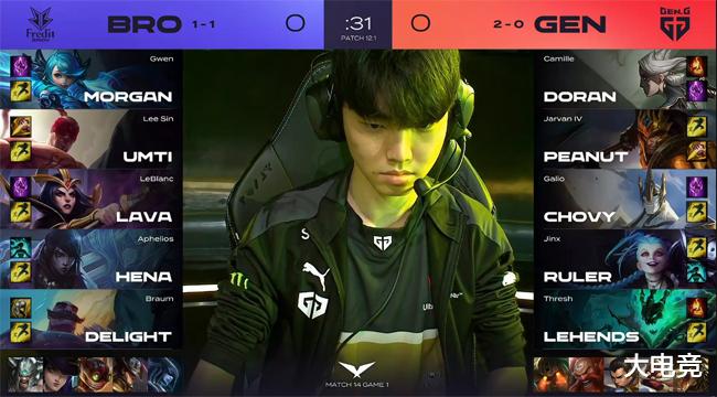 尤其是在即 尤其是在即