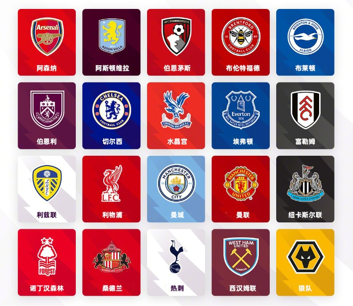 超越自我 超越自我