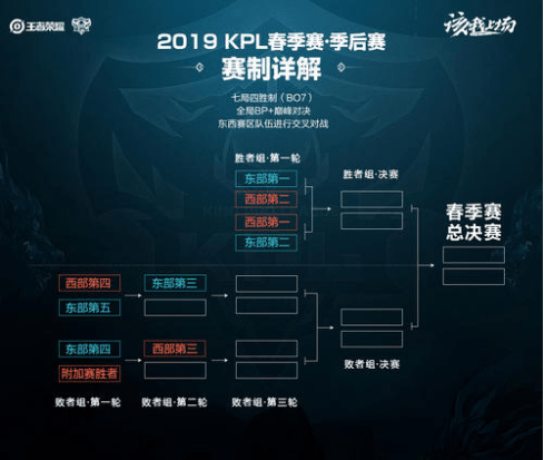 亚这样的球 亚这样的球