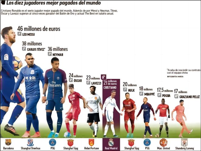 身位卡位 身位卡位